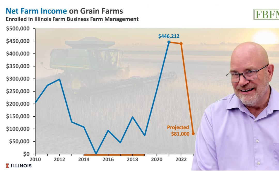 Cover Image for Farm Income drops….